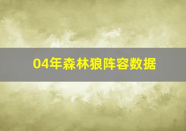 04年森林狼阵容数据