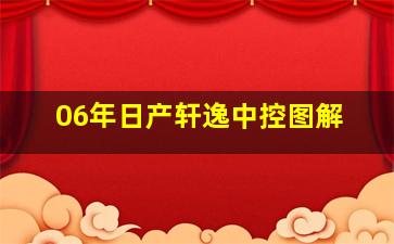 06年日产轩逸中控图解