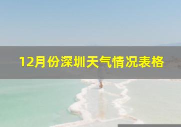 12月份深圳天气情况表格