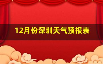 12月份深圳天气预报表