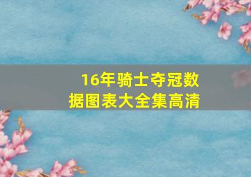 16年骑士夺冠数据图表大全集高清