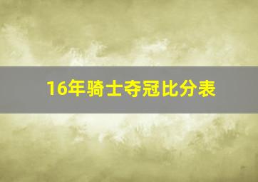 16年骑士夺冠比分表