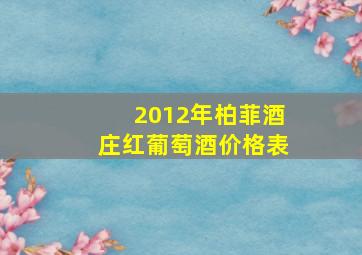 2012年柏菲酒庄红葡萄酒价格表