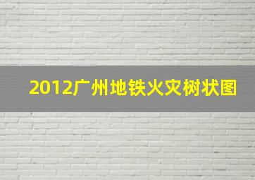 2012广州地铁火灾树状图