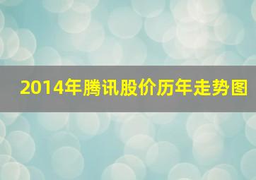 2014年腾讯股价历年走势图