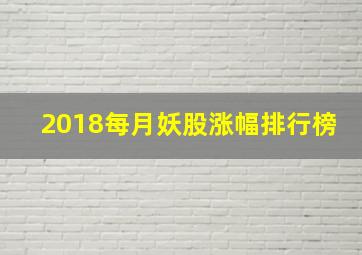 2018每月妖股涨幅排行榜