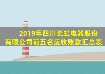 2019年四川长虹电器股份有限公司前五名应收账款汇总表