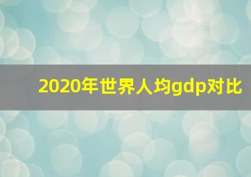 2020年世界人均gdp对比