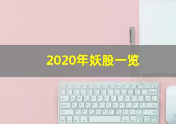 2020年妖股一览