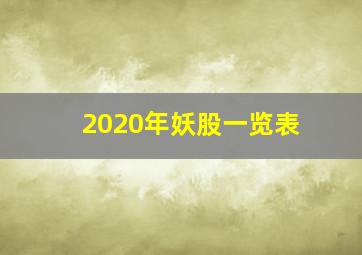 2020年妖股一览表