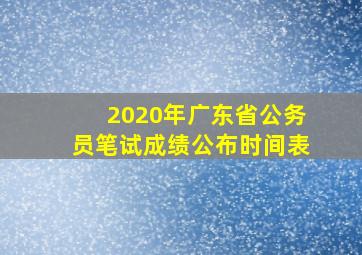 2020年广东省公务员笔试成绩公布时间表