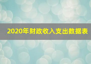 2020年财政收入支出数据表