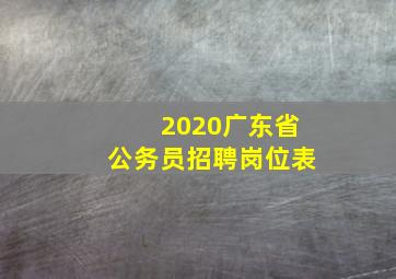 2020广东省公务员招聘岗位表