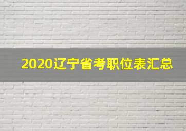 2020辽宁省考职位表汇总