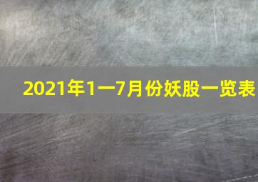 2021年1一7月份妖股一览表