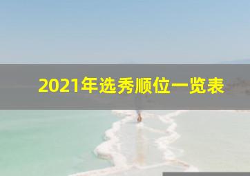 2021年选秀顺位一览表