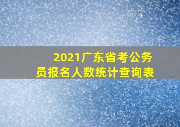 2021广东省考公务员报名人数统计查询表