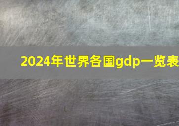 2024年世界各国gdp一览表