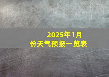 2025年1月份天气预报一览表