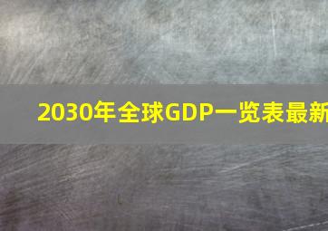 2030年全球GDP一览表最新