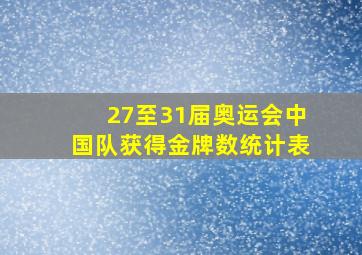 27至31届奥运会中国队获得金牌数统计表