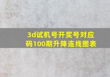 3d试机号开奖号对应码100期升降连线图表