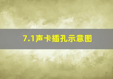 7.1声卡插孔示意图