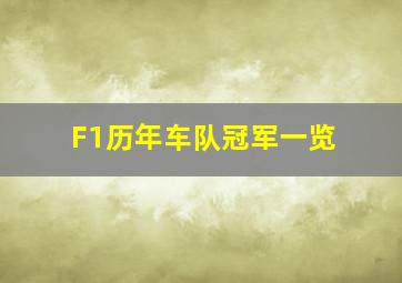 F1历年车队冠军一览