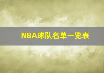 NBA球队名单一览表