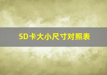 SD卡大小尺寸对照表