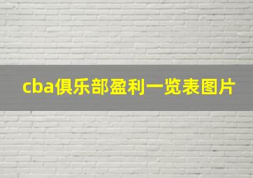 cba俱乐部盈利一览表图片