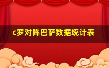 c罗对阵巴萨数据统计表