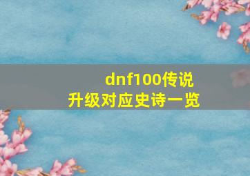 dnf100传说升级对应史诗一览