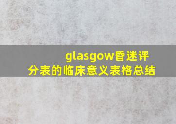 glasgow昏迷评分表的临床意义表格总结