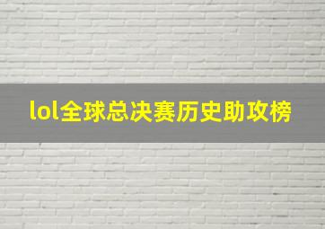 lol全球总决赛历史助攻榜