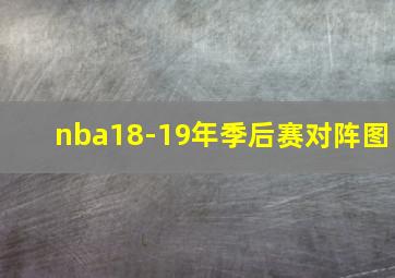 nba18-19年季后赛对阵图