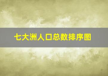 七大洲人口总数排序图