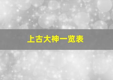 上古大神一览表