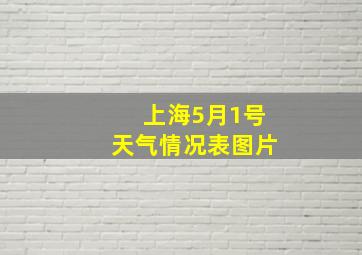 上海5月1号天气情况表图片