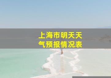 上海市明天天气预报情况表