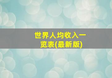 世界人均收入一览表(最新版)