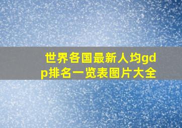 世界各国最新人均gdp排名一览表图片大全