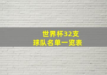 世界杯32支球队名单一览表