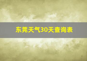 东莞天气30天查询表