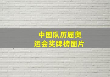 中国队历届奥运会奖牌榜图片