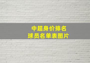 中超身价排名球员名单表图片