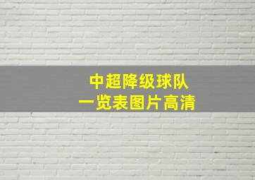 中超降级球队一览表图片高清