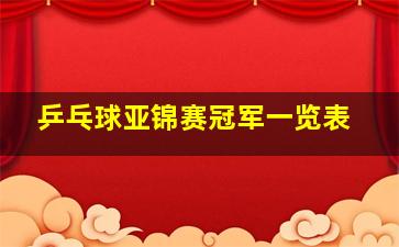 乒乓球亚锦赛冠军一览表