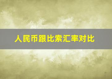 人民币跟比索汇率对比