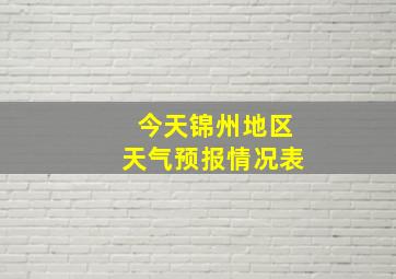 今天锦州地区天气预报情况表